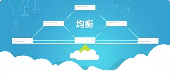负载均衡