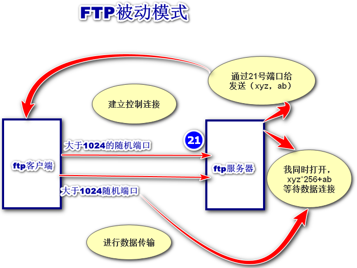 63e74cb2ed126.png 3.png